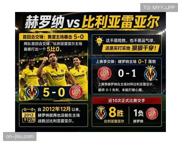 比利亚雷亚尔4-2大胜赫罗纳，终结对手欧战希望